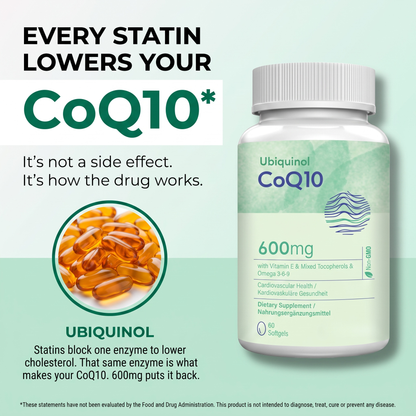 Periva™ CoQ10 600mg